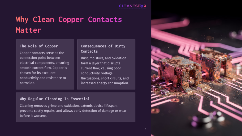 Close-Up Of Heavily Corroded Copper Electrical Contacts On A Circuit Board, With Pink Wires In The Background. The Image Highlights The Detrimental Effects Of Dirt And Oxidation On Clean Copper Contacts.