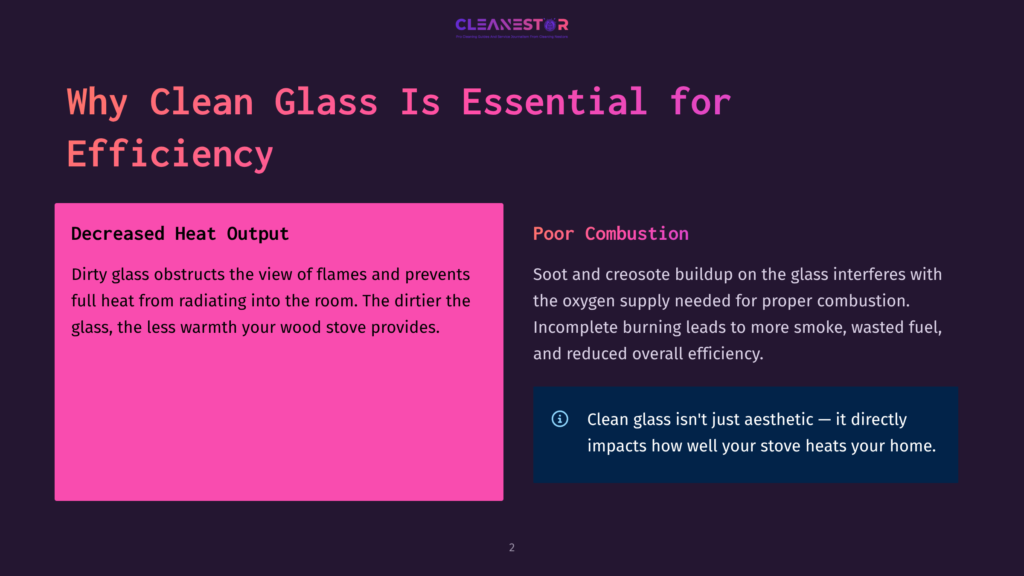 Presentation Slide Titled &Quot;Why Clean Glass Is Essential For Efficiency&Quot; With Two Columns: &Quot;Decreased Heat Output&Quot; In Pink And &Quot;Poor Combustion&Quot; In Dark Blue, Highlighting Stove Efficiency And Clean Glass Benefits.