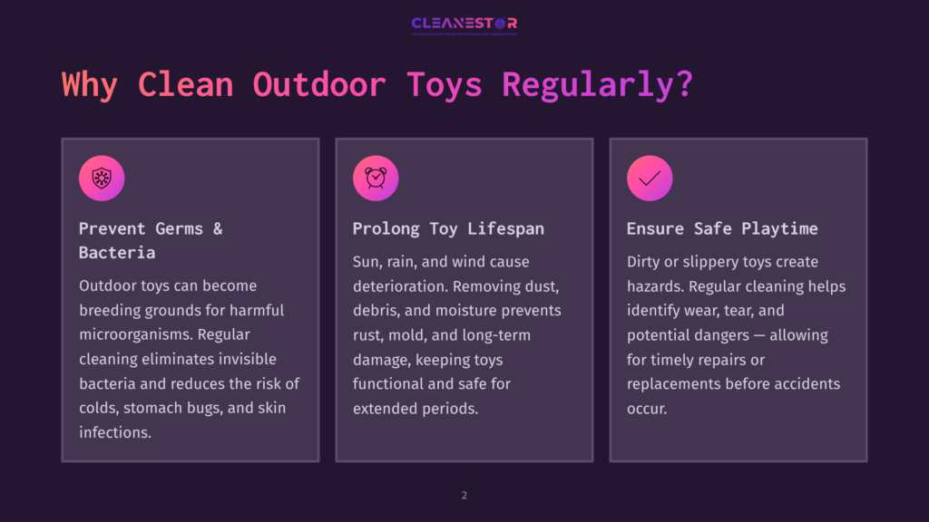 2 Why Clean Outdoor Toys Regularly Diagram Outlining The Benefits Of Cleaning Outdoor Toys: Preventing Germs, Prolonging Toy Lifespan, And Ensuring Safe Playtime. Text Highlights How Regular Cleaning Reduces Bacteria, Prevents Rust And Decay, And Identifies Wear And Tear.