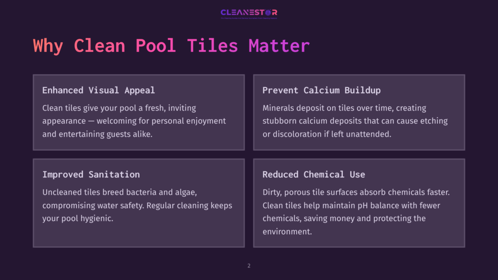 2 Why Clean Pool Tiles Matter Infographic Detailing The Importance Of Clean Pool Tiles, Highlighting Benefits Like Enhanced Visual Appeal, Prevented Calcium Buildup, Improved Sanitation, And Reduced Chemical Use. The Text Is Presented In Four Distinct Boxes Against A Dark Purple Background With The Cleanestor Logo At The Top.