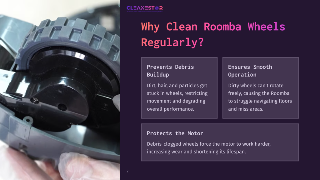 2 Why Clean Roomba Wheels Regularly Close-Up Of A Roomba Wheel Mechanism, Highlighting Dirt Buildup, With Text Boxes Outlining The Importance Of Cleaning For Optimal Performance.
