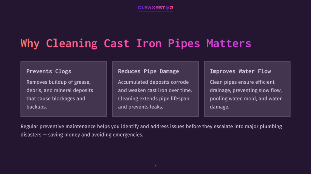 Infographic Highlighting The Benefits Of Cleaning Cast Iron Pipes: &Quot;Prevents Clogs,&Quot; &Quot;Reduces Pipe Damage,&Quot; And &Quot;Improves Water Flow.&Quot; Text Explains How Cleaning Removes Buildup, Prevents Leaks, And Ensures Efficient Drainage.