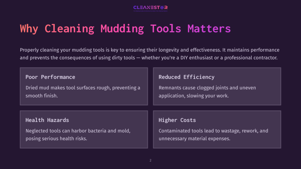 Text-Only Presentation Highlighting The Importance Of Cleaning Mudding Tools, With Sections On Performance, Efficiency, Health Hazards, And Costs.