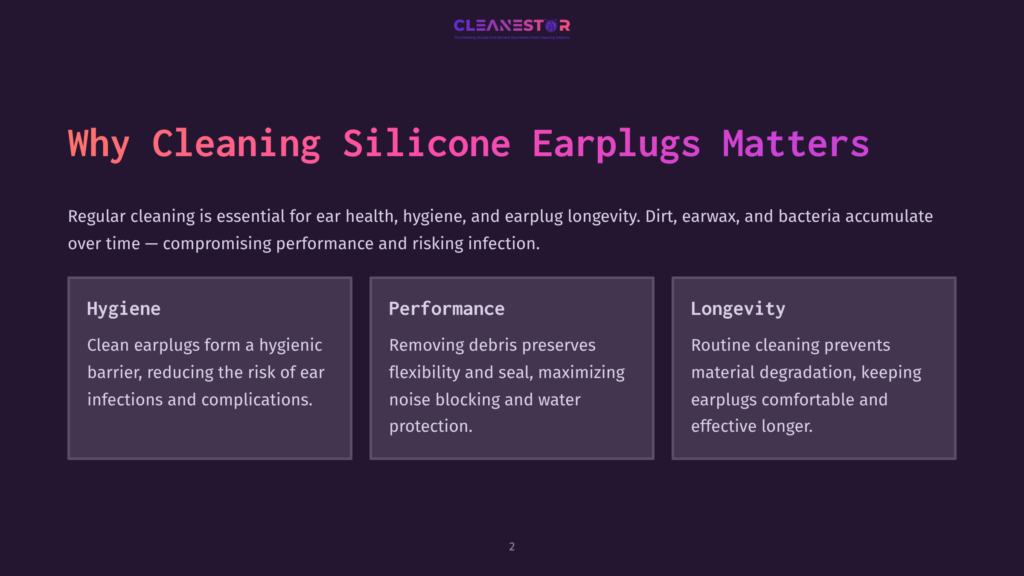 Title Slide For A Presentation On &Quot;Why Cleaning Silicone Earplugs Matters,&Quot; Featuring The Cleanestor Logo And Three Key Benefits: Hygiene, Performance, And Longevity, With Bullet Points Detailing Each.