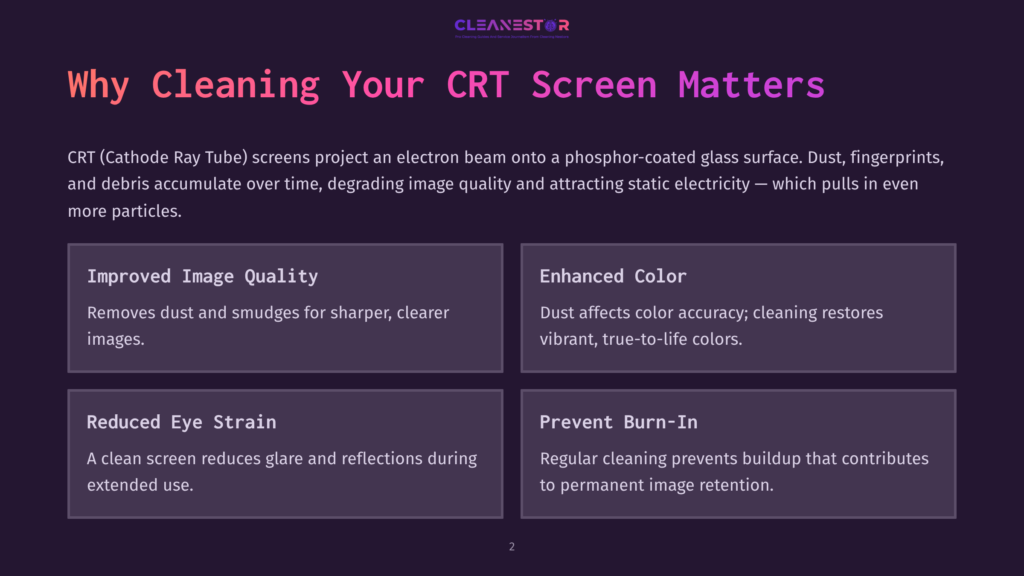 Four Quadrants Highlight Benefits Of Cleaning A Crt Screen: Image Quality, Color Enhancement, Reduced Eye Strain, And Prevention Of Burn-In, With A Dark Purple Background And White Text.