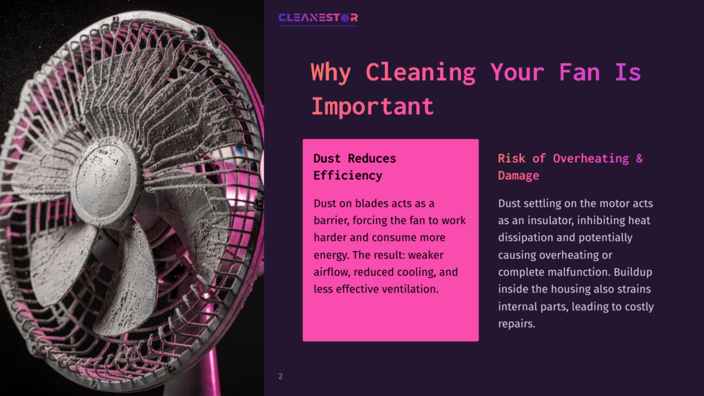 A Vibrant Fan With Dust On Its Blades, Accompanied By Text Explaining The Importance Of Cleaning For Efficiency And Preventing Damage.