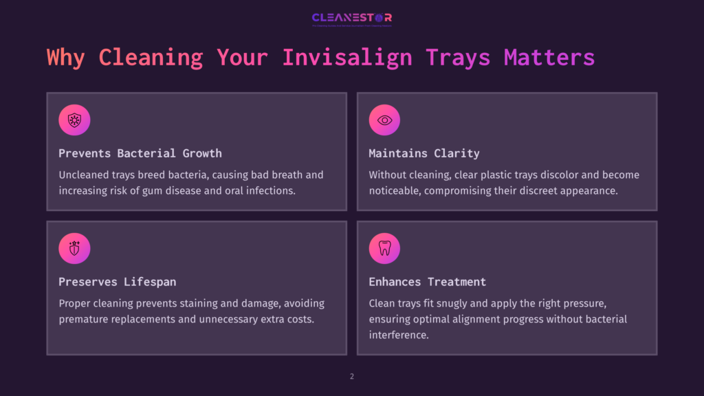 2 Why Cleaning Your Invisalign Trays Matters Infographic Titled &Quot;Why Cleaning Your Invisalign Trays Matters,&Quot; Detailing Benefits Like Preventing Bacterial Growth, Maintaining Clarity, Preserving Lifespan, And Enhancing Treatment. The Design Features A Dark Purple Background With Four Distinct Purple Boxes, Each Containing An Icon And Text.