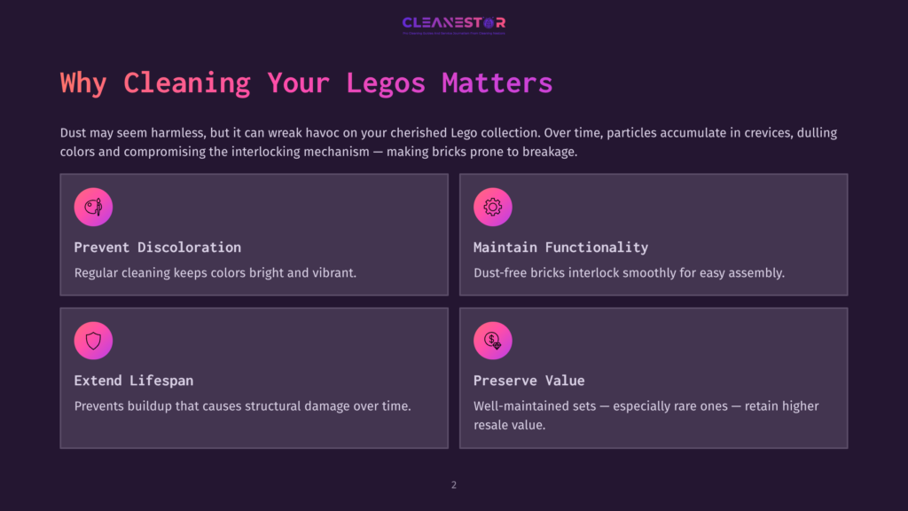 Four Panels Illustrate The Benefits Of Cleaning Lego Sets: Preventing Discoloration, Maintaining Functionality, Extending Lifespan, And Preserving Value. The Cleanestor Logo Is At The Top.