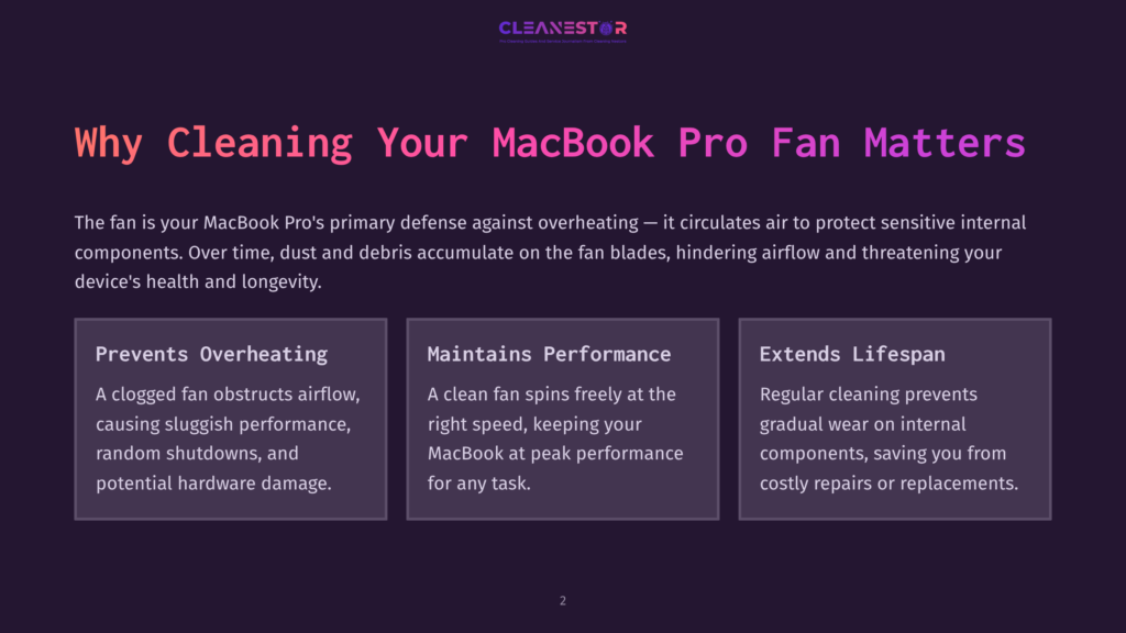 Text On A Dark Background Outlines The Importance Of Cleaning A Macbook Pro Fan, Highlighting Benefits Like Preventing Overheating And Maintaining Performance.