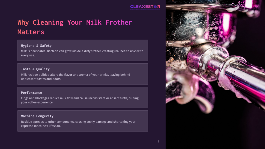 A Close-Up Of An Espresso Machine'S Milk Frother With Shiny Metallic Parts, Overlaid With Text About Cleaning Importance For Hygiene And Performance.