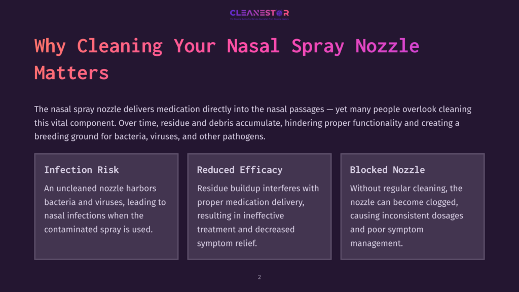 A Dark Purple Slide With White And Pink Text Explaining The Importance Of Cleaning Nasal Spray Nozzles, With Bullet Points On Infection Risks And Efficacy.