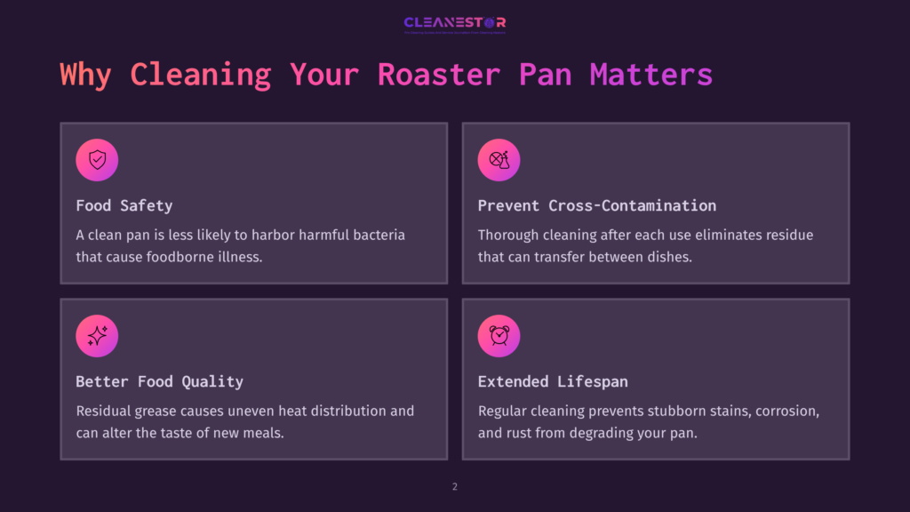 Four Colorful Boxes With Text Discussing Food Safety, Cross-Contamination Prevention, Food Quality, And Extended Lifespan Of Roaster Pans.