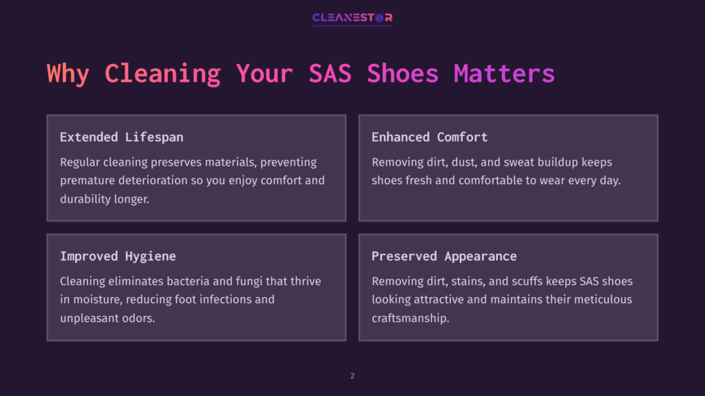Four Rectangular Sections Feature White Text On A Purple Background, Outlining Benefits Of Cleaning Sas Shoes: Lifespan, Comfort, Hygiene, And Appearance.