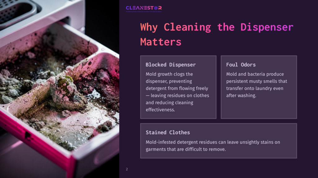 2 Why Cleaning The Dispenser Matters A Very Dirty Washing Machine Detergent Dispenser Filled With Mold And Dried Residue, Highlighting Why Cleaning The Dispenser Matters For Preventing Foul Odors And Stained Clothes.