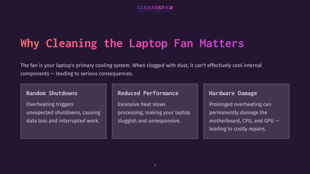 Dark Purple Background With A Title &Quot;Why Cleaning The Laptop Fan Matters&Quot; And Three Boxes Detailing &Quot;Random Shutdowns,&Quot; &Quot;Reduced Performance,&Quot; And &Quot;Hardware Damage&Quot; Due To Dust-Clogged Laptop Fans.
