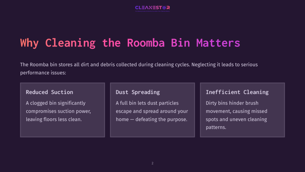 2 Why Cleaning The Roomba Bin Matters Purple And White Layout Featuring Three Sections On Cleaning A Roomba Bin, Highlighting Reduction, Dust Spreading, And Inefficiency.