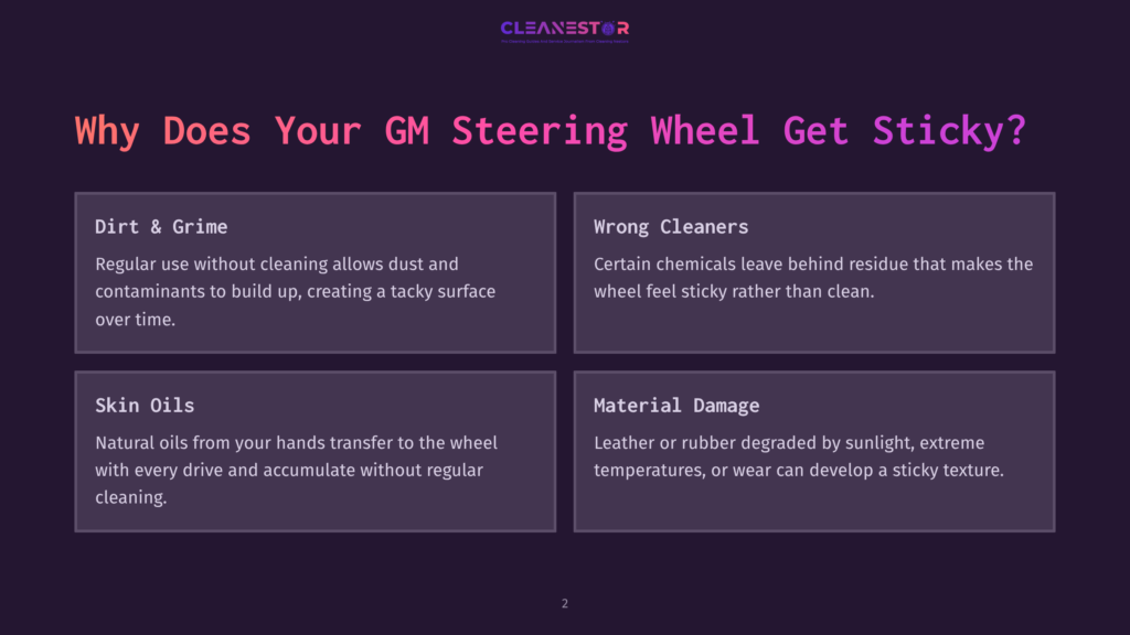 2 Why Does Your Gm Steering Wheel Get Sticky Four Dark Purple Boxes On A Dark Background With The Title &Quot;Why Does Your Gm Steering Wheel Get Sticky?&Quot;. Boxes Explain: Dirt &Amp; Grime, Wrong Cleaners, Skin Oils, And Material Damage.