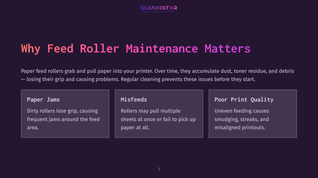 The Image Is A Presentation Slide Titled &Quot;Why Feed Roller Maintenance Matters,&Quot; With Three Sections: &Quot;Paper Jams,&Quot; &Quot;Misfeeds,&Quot; And &Quot;Poor Print Quality,&Quot; Explaining The Importance Of Printer Feed Roller Cleaning.