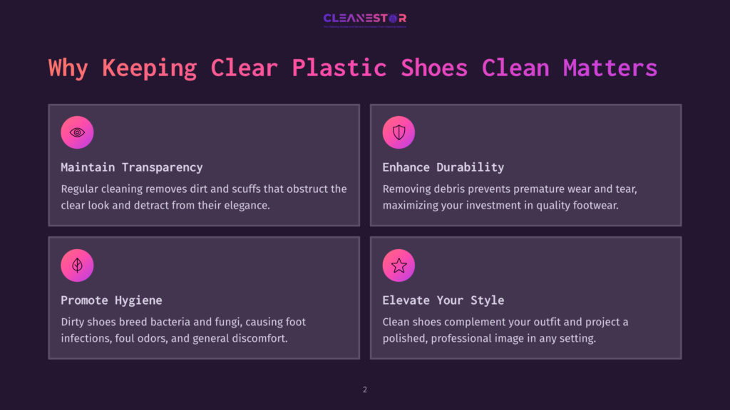 Four Rectangular Boxes With Icons And Text On A Dark Background, Highlighting Benefits Of Cleaning Clear Plastic Shoes: Transparency, Durability, Hygiene, And Style.