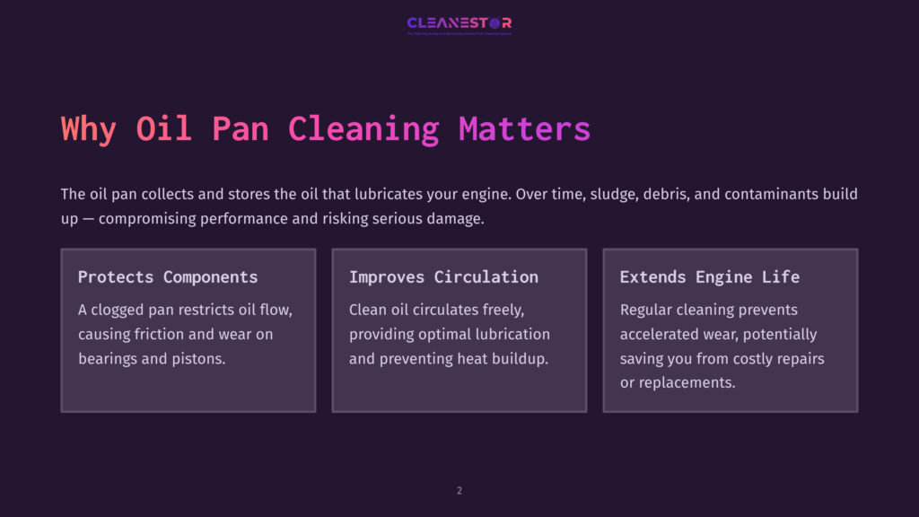 2 Why Oil Pan Cleaning Matters Dark Background With The Text &Quot;Cleanestor - Pro Cleaning Service And Solutions For Your Cleaning Needs&Quot; And &Quot;Why Oil Pan Cleaning Matters.&Quot; Below, Three Boxes Detail Benefits: &Quot;Protects Components,&Quot; &Quot;Improves Circulation,&Quot; And &Quot;Extends Engine Life.