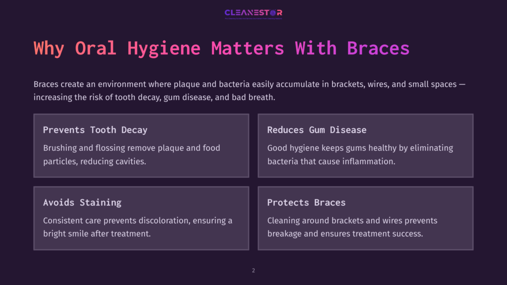 Infographic Titled &Quot;Why Oral Hygiene Matters With Braces&Quot; On A Dark Background, Detailing Benefits Like Preventing Tooth Decay, Reducing Gum Disease, Avoiding Staining, And Protecting Braces.