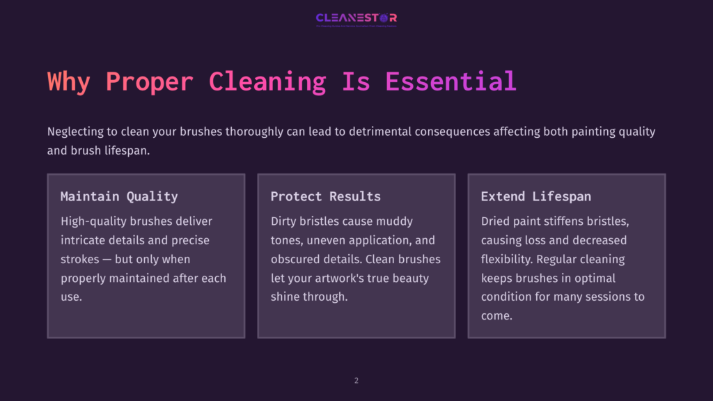 Text On A Purple Background Emphasizes The Importance Of Cleaning Miniature Paintbrushes For Quality And Longevity, With Key Points Highlighted.