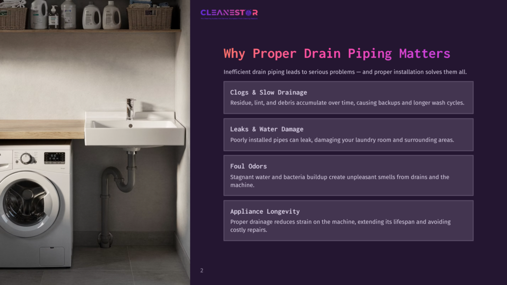 2 Why Proper Drain Piping Matters Cleanestor Logo And Text Explaining Why Proper Drain Piping Matters, With An Image Of A Laundry Room Sink And Washing Machine.