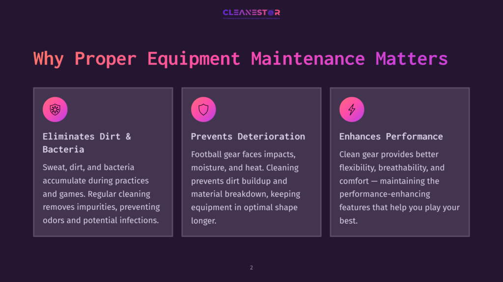 Four Colored Boxes On A Dark Background Explain The Importance Of Cleaning Football Gear. Key Points Include Hygiene, Prevention Of Wear, And Performance Enhancement.