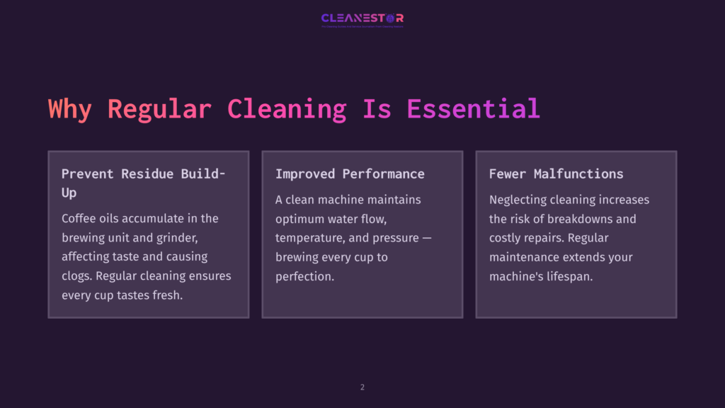 Three Colored Boxes On A Dark Background Highlight Benefits Of Regular Cleaning For Jura Machines: Residue Prevention, Performance, And Maintenance.