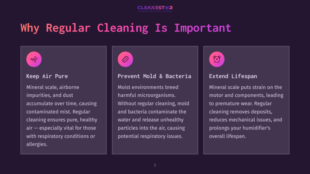 Three Pink Circles With Icons And Text On A Dark Background Highlight The Importance Of Regular Cleaning For Humidifiers.