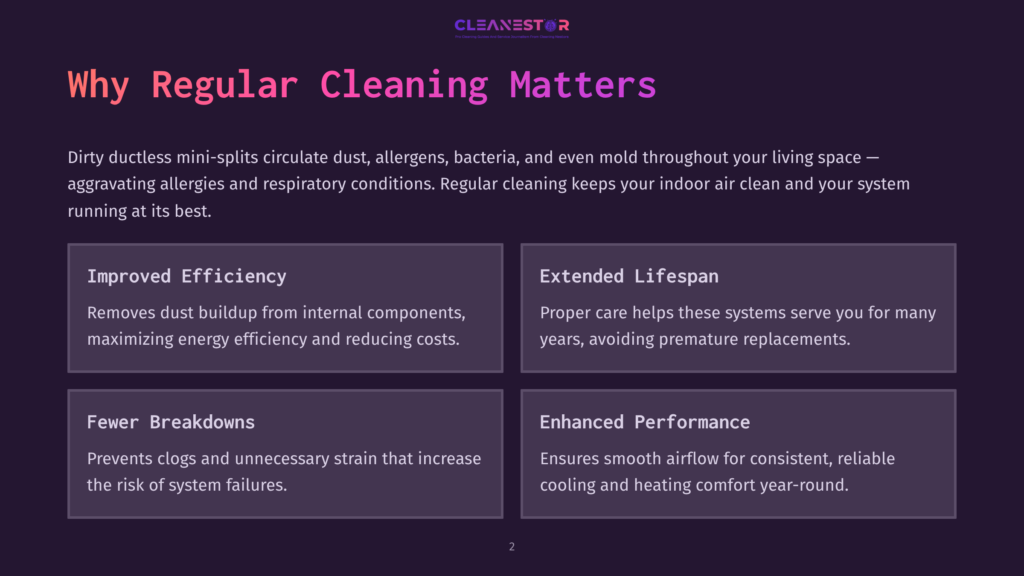 A Purple And Black Layout Highlights The Importance Of Regular Cleaning For Ductless Mini-Splits, Featuring Four Key Points In White Text.