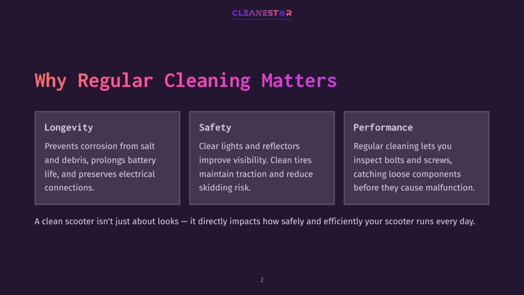 2 Why Regular Cleaning Matters 19 Three Columns Of Text On A Dark Background Explain The Importance Of Cleaning An Electric Scooter, Focusing On Longevity, Safety, And Performance.
