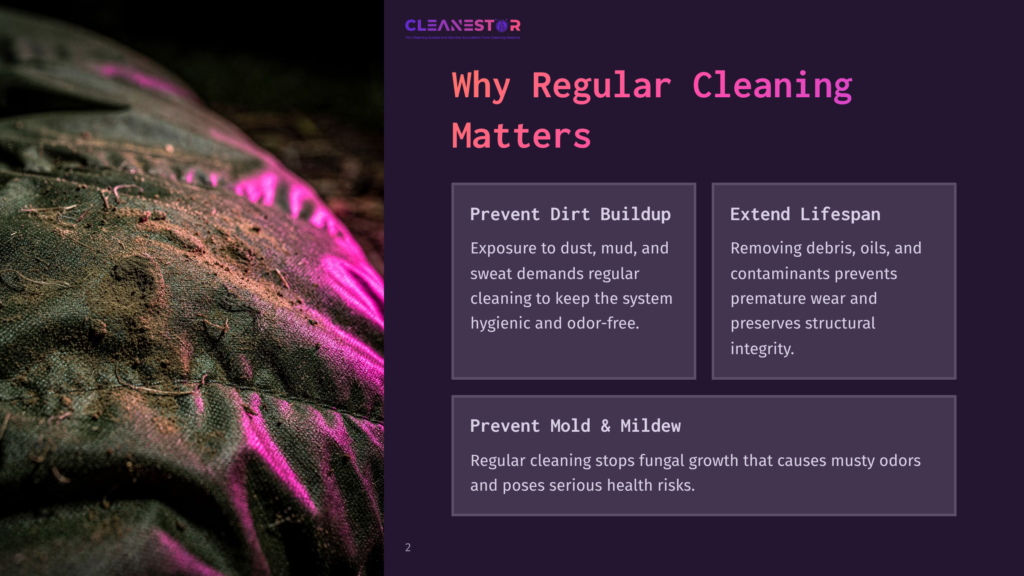 Close-Up Of A Sleeping Bag With A Textured, Slightly Dirty Surface, Alongside Text Boxes Outlining Cleaning And Maintenance Benefits.