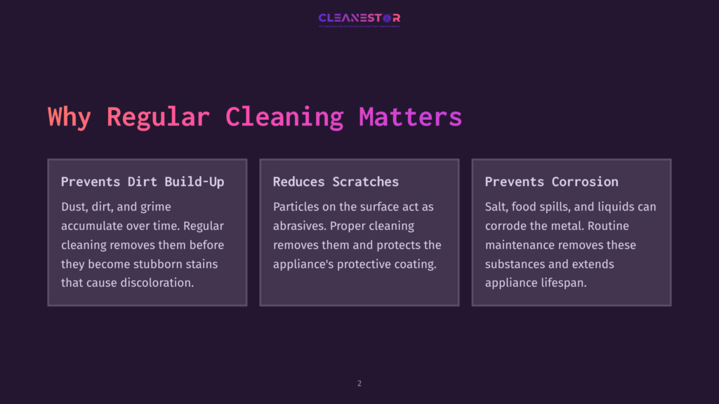 Three Color-Blocked Sections On A Dark Background Highlight Cleaning Benefits, Using Pink And White Text For Emphasis On Appliance Care.