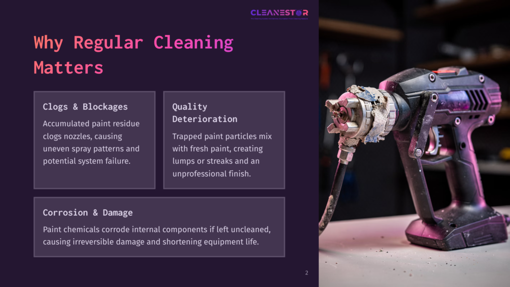 2 Why Regular Cleaning Matters 31 Electric Paint Sprayer On A Dark Workbench, Surrounded By Text Boxes Highlighting Cleaning Importance, With A Focus On Clogs And Damage.