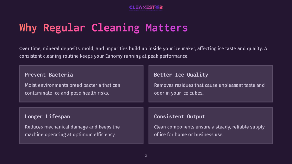 Dark Background With Purple Accents Featuring Four Informational Boxes On The Benefits Of Regularly Cleaning An Ice Maker.