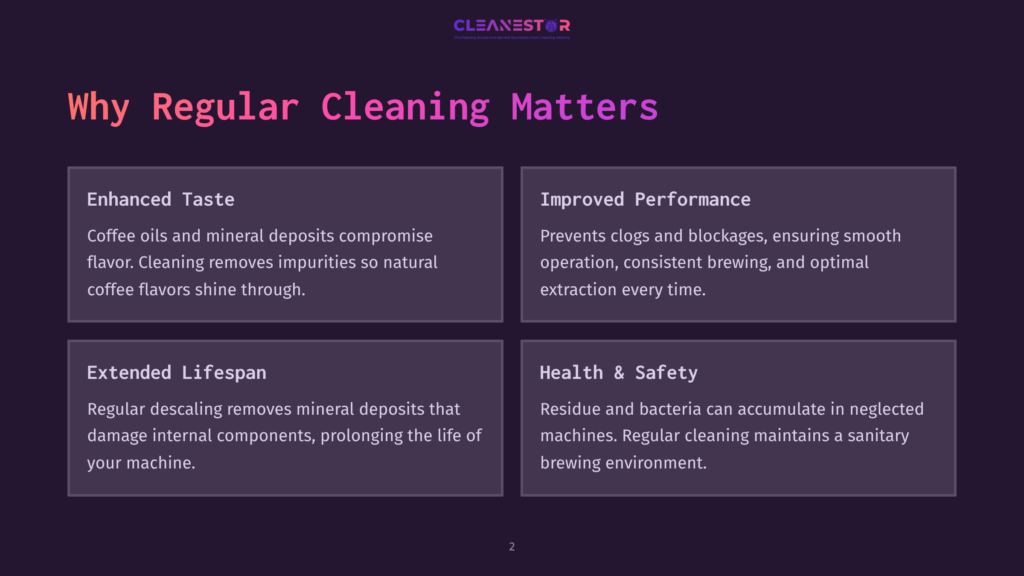 Infographic Titled &Quot;Why Regular Cleaning Matters&Quot; With Four Sections: Enhanced Taste, Improved Performance, Extended Lifespan, And Health &Amp; Safety, Detailing Benefits Of Regular Cleaning For Coffee Machines.