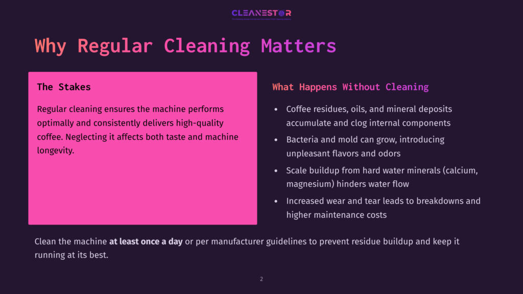 Presentation Slide Titled &Quot;Why Regular Cleaning Matters&Quot; From Cleanestor, Detailing The Stakes Of Regular Cleaning Vs. What Happens Without It, Including Coffee Residue Buildup And Mold Growth.