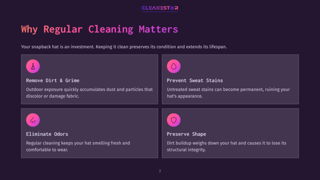 2 Why Regular Cleaning Matters 59 Infographic Titled &Quot;Why Regular Cleaning Matters&Quot; With Four Sections: Remove Dirt &Amp; Grime, Prevent Sweat Stains, Eliminate Odors, And Preserve Shape, Each With An Icon And Descriptive Text About Cleaning Snapback Hats.