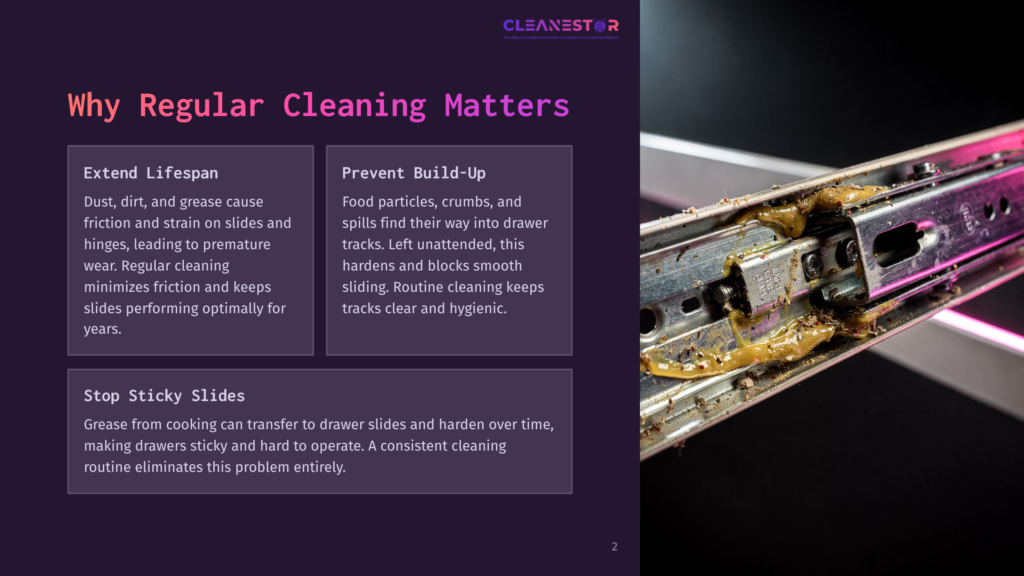 Close-Up Of A Heavily Greased And Dirty Drawer Slide, With Thick, Yellow, Solidified Grease Coating The Metal Tracks And Ball Bearings. The Image Highlights The Negative Effects Of Infrequent Cleaning On Drawer Functionality.