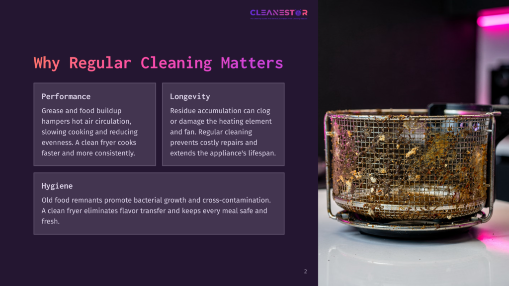 A Very Dirty Air Fryer Basket Filled With Grease And Burnt Food Residue, Illustrating The Need For Regular Cleaning To Maintain Appliance Performance And Longevity.