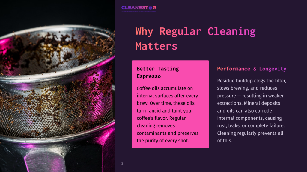 Close-Up Of A Dirty Espresso Portafilter Basket With Coffee Grounds And Oil Residue, Illuminated By Purple Light. Text Overlay Discusses &Quot;Why Regular Cleaning Matters&Quot; For Coffee Machines.