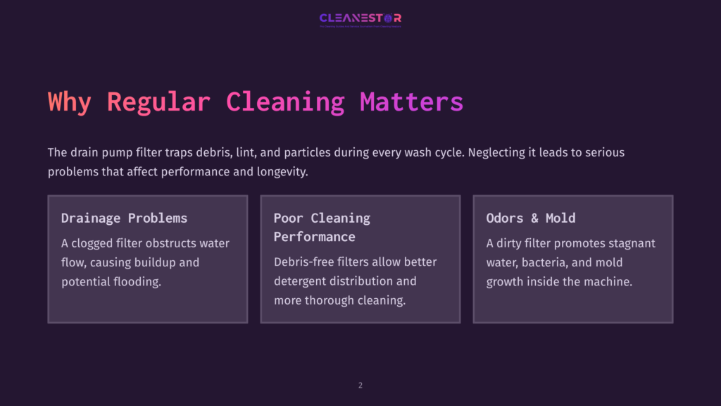 Dark Purple Background With The Cleanestor Logo At The Top. The Text &Quot;Why Regular Cleaning Matters&Quot; Is In Large White And Pink Font. Below, Three Boxes Detail: &Quot;Drainage Problems,&Quot; &Quot;Poor Cleaning Performance,&Quot; And &Quot;Odors &Amp; Mold&Quot; With Descriptive Text.