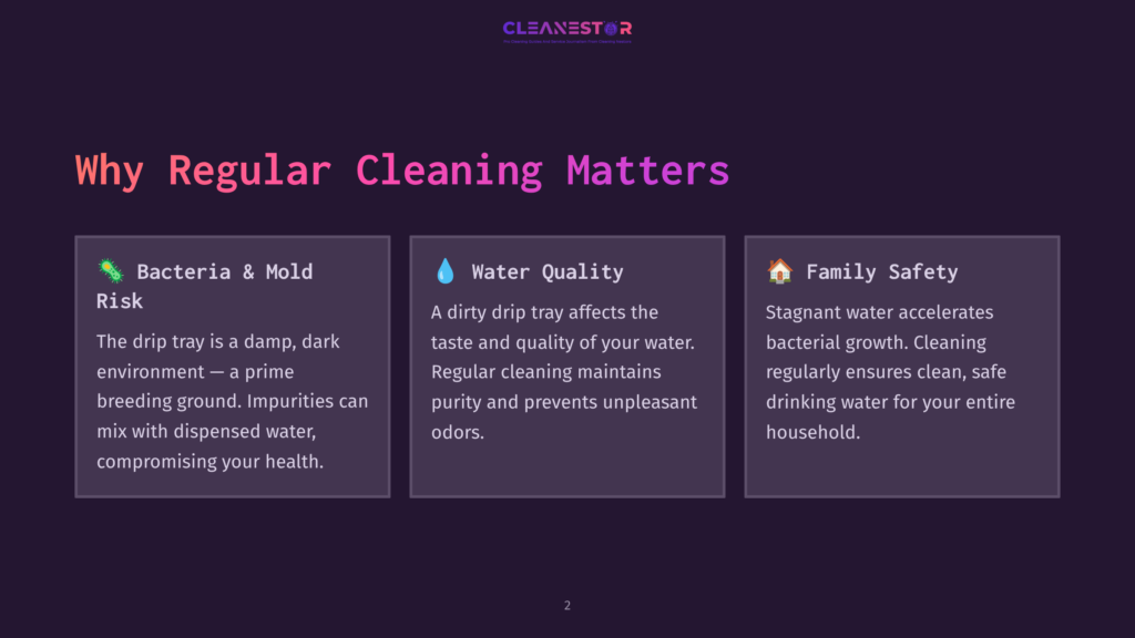 Illustration Highlighting Why Regular Cleaning Matters: Bacteria &Amp; Mold Risk From Drip Trays, Water Quality Degradation, And Family Safety Concerns From Stagnant Water Growth.