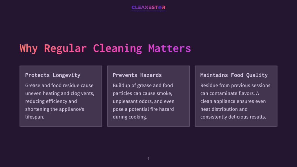 Dark Background With The Title &Quot;Why Regular Cleaning Matters&Quot; In Large White And Pink Text. Three Columns Detail Benefits: &Quot;Protects Longevity,&Quot; &Quot;Prevents Hazards,&Quot; And &Quot;Maintains Food Quality.