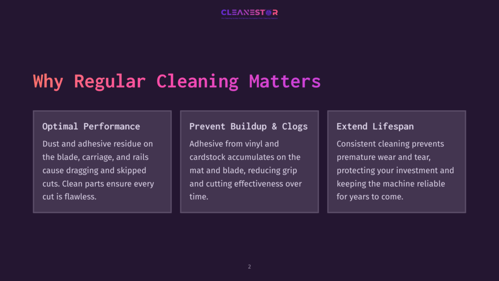 2 Why Regular Cleaning Matters 91 A Dark Purple Background With The Cleanestor Logo At The Top. Below, Bold White Text Reads &Quot;Why Regular Cleaning Matters&Quot; With Three Dark Grey Boxes. The Left Box Details &Quot;Optimal Performance,&Quot; The Middle &Quot;Prevent Buildup &Amp; Clogs,&Quot; And The Right &Quot;Extend Lifespan.