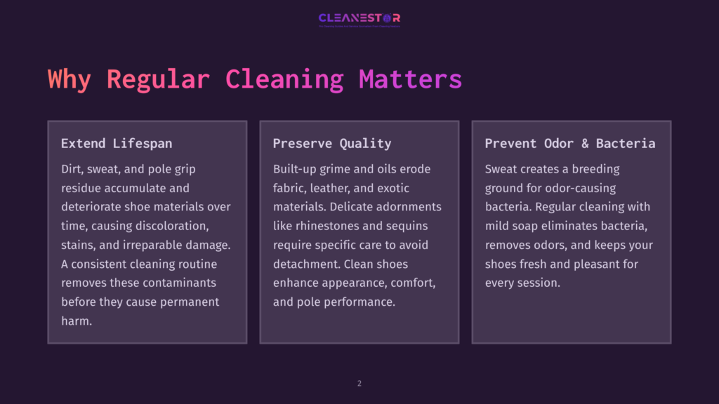 2 Why Regular Cleaning Matters 92 Dark Purple Background With A Title &Quot;Why Regular Cleaning Matters&Quot; And Three Columns Detailing Benefits: &Quot;Extend Lifespan,&Quot; &Quot;Preserve Quality,&Quot; And &Quot;Prevent Odor &Amp; Bacteria.