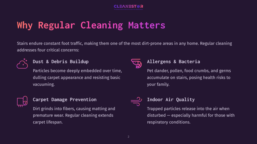 Infographic Titled &Quot;Why Regular Cleaning Matters&Quot; With Icons And Text Detailing Dust &Amp; Debris Buildup, Allergens &Amp; Bacteria, Carpet Damage Prevention, And Indoor Air Quality.
