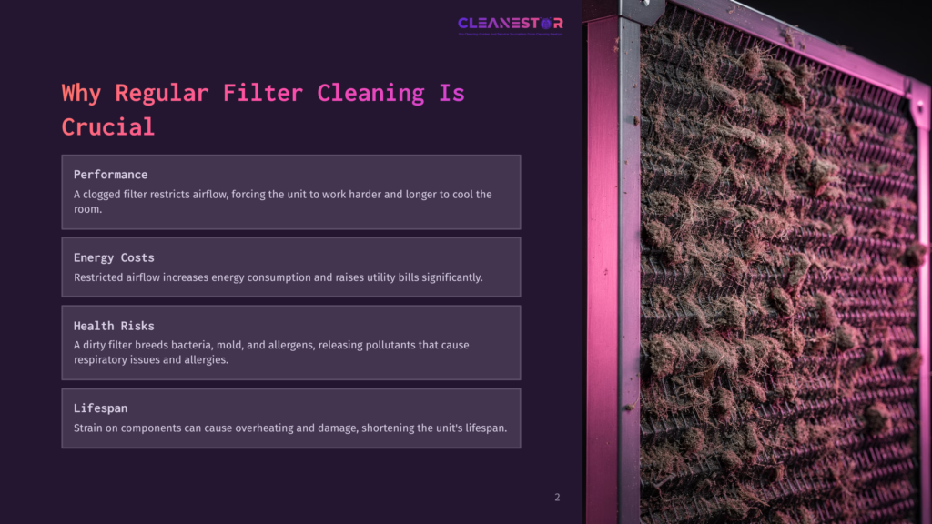 2 Why Regular Filter Cleaning Is Crucial A Heavily Clogged Air Filter, Covered In Thick Dust And Debris, Sits In Front Of A Dark Background, Illuminated By Purple Light. Text Overlays Highlight The Importance Of Regular Filter Cleaning For Performance, Energy Costs, Health Risks, And Hvac Lifespan.