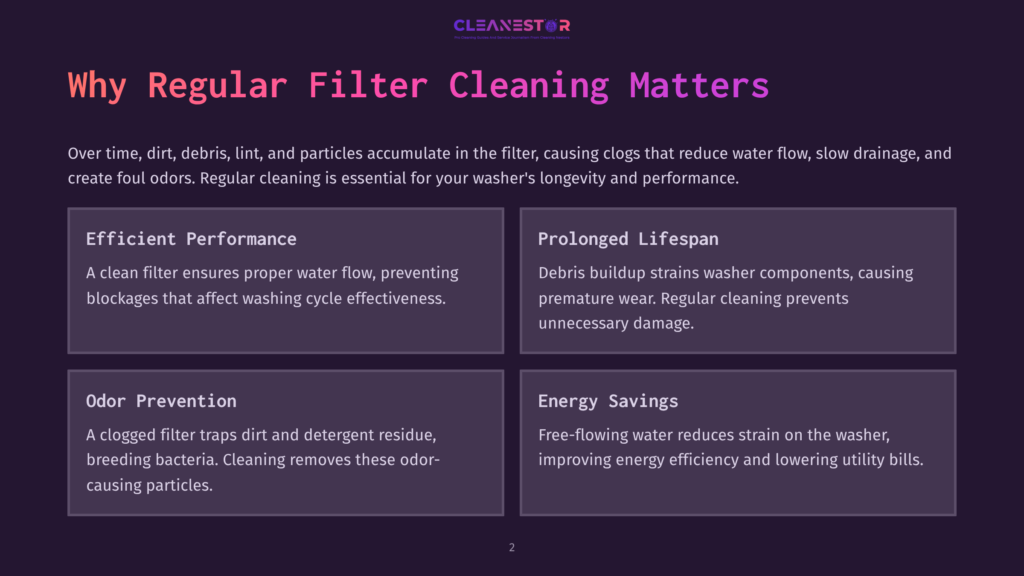 Text-Heavy Infographic In Purple Tones Detailing The Importance Of Regular Filter Cleaning For Washers, Highlighting Efficiency, Lifespan, Odor, And Energy Savings.
